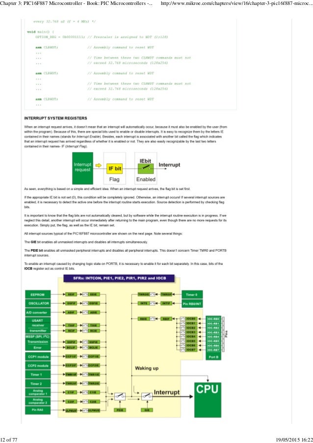 Master thesis microcontroller