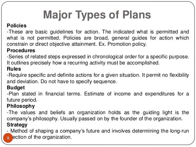 Strategic Planning Principles
