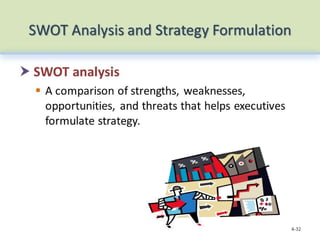 Chapter 3 Planning and Strategic Management.pptx