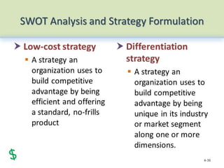 Chapter 3 Planning and Strategic Management.pptx