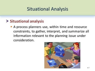 Chapter 3 Planning and Strategic Management.pptx