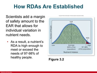 ©McGraw-Hill Education
How RDAs Are Established
Scientists add a margin
of safety amount to the
EAR that allows for
individual variation in
nutrient needs.
• As a result, a nutrient’s
RDA is high enough to
meet or exceed the
needs of 97-98% of
healthy people.
Figure 3.2
 