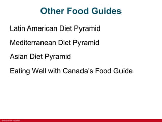 ©McGraw-Hill Education
Other Food Guides
Latin American Diet Pyramid
Mediterranean Diet Pyramid
Asian Diet Pyramid
Eating Well with Canada’s Food Guide
 
