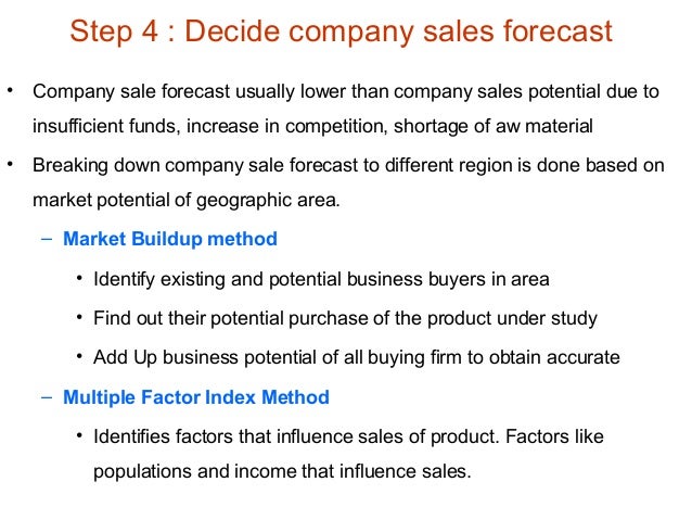 sale forecast
