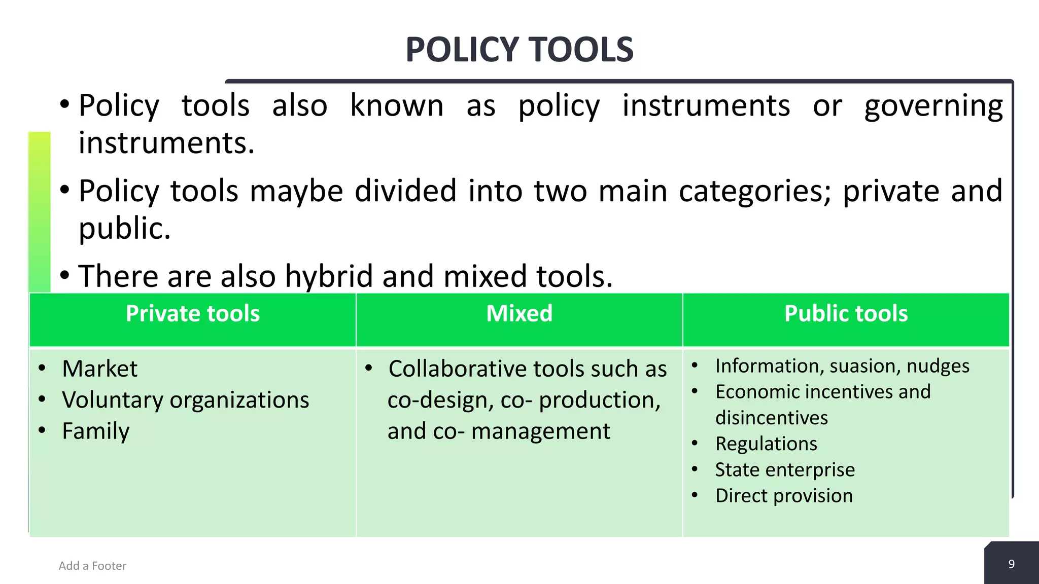 9 POLICY TOOLS Add a Footer 9 • Policy tools also known as policy instruments or governing instruments. • Policy tools maybe divided into two main categories; private and public. • There are also hybrid and mixed tools. Private tools Mixed Public tools • Market • Voluntary organizations • Family • Collaborative tools such as co-design, co- production, and co- management • Information, suasion, nudges • Economic incentives and disincentives • Regulations • State enterprise • Direct provision 