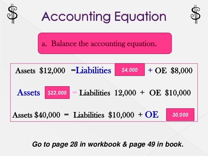 Chapter 3 power point