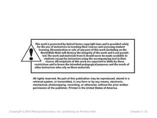 Chapter 3 powerpoint | PPTX