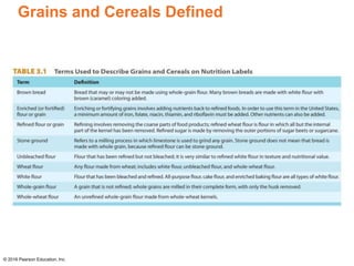 Grains and Cereals Defined
© 2016 Pearson Education, Inc.
 