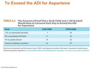 To Exceed the ADI for Aspartame
© 2016 Pearson Education, Inc.
 