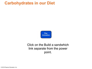 Carbohydrates in our Diet
© 2016 Pearson Education, Inc.
Click on the Build a sandwhich
link separate from the power
point.
 