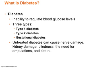 What is Diabetes?
• Diabetes
• Inability to regulate blood glucose levels
• Three types:
• Type 1 diabetes
• Type 2 diabetes
• Gestational diabetes
• Untreated diabetes can cause nerve damage,
kidney damage, blindness, the need for
amputations, and death.
© 2016 Pearson Education, Inc.
 