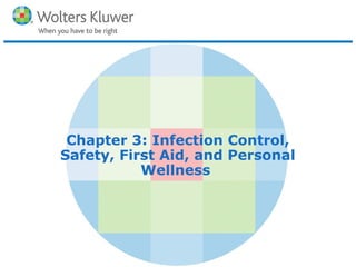 Copyright © 2016 Wolters Kluwer Health | Lippincott Williams & Wilkins
Chapter 3: Infection Control,
Safety, First Aid, and Personal
Wellness
 
