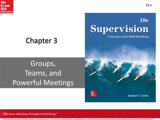 10 e
Chapter 3
Groups,
Teams, and
Powerful Meetings
© McGraw-Hill Education. All rights reserved. Authorized only for instructor use in the classroom. No reproduction or further distribution permitted without the prior written consent of McGraw-Hill Education.
 