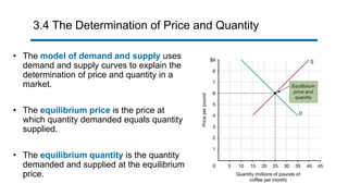 3.4 The Determination of Price and Quantity
• The model of demand and supply uses
demand and supply curves to explain the
determination of price and quantity in a
market.
• The equilibrium price is the price at
which quantity demanded equals quantity
supplied.
• The equilibrium quantity is the quantity
demanded and supplied at the equilibrium
price.
 