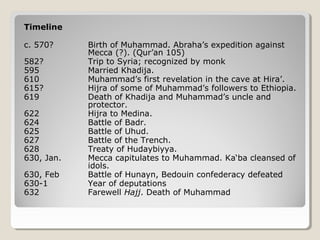 Timeline
c. 570? Birth of Muhammad. Abraha’s expedition against
Mecca (?). (Qur’an 105)
582? Trip to Syria; recognized by monk
595 Married Khadija.
610 Muhammad’s first revelation in the cave at Hira’.
615? Hijra of some of Muhammad’s followers to Ethiopia.
619 Death of Khadija and Muhammad’s uncle and
protector.
622 Hijra to Medina.
624 Battle of Badr.
625 Battle of Uhud.
627 Battle of the Trench.
628 Treaty of Hudaybiyya.
630, Jan. Mecca capitulates to Muhammad. Ka‘ba cleansed of
idols.
630, Feb Battle of Hunayn, Bedouin confederacy defeated
630-1 Year of deputations
632 Farewell Hajj. Death of Muhammad
 