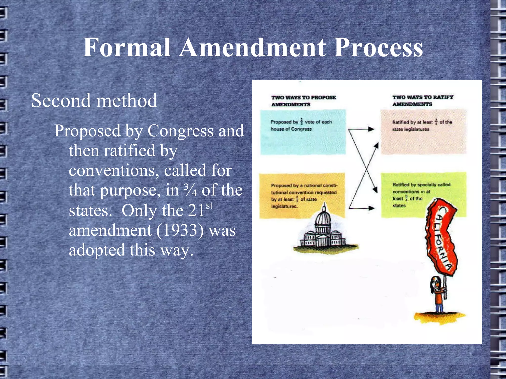 Constitution – Basic Principles Checks and Balances Each branch is subject to a number of constitutional checks (restraints) by the other branches. 