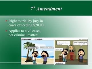 7th
Amendment
● Right to trial by jury in
cases exceeding $20.00.
● Applies to civil cases,
not criminal matters.
 