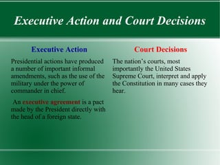 Executive Action and Court Decisions
Executive Action
Presidential actions have produced
a number of important informal
amendments, such as the use of the
military under the power of
commander in chief.
An executive agreement is a pact
made by the President directly with
the head of a foreign state.
Court Decisions
The nation’s courts, most
importantly the United States
Supreme Court, interpret and apply
the Constitution in many cases they
hear.
 