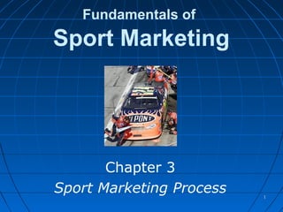 Fundamentals of
Sport Marketing
Chapter 3
Sport Marketing Process 11
 