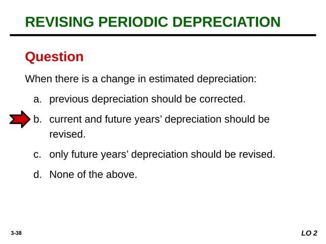 Fundamentals of Accounting II Chapter 3 PPE.pptx