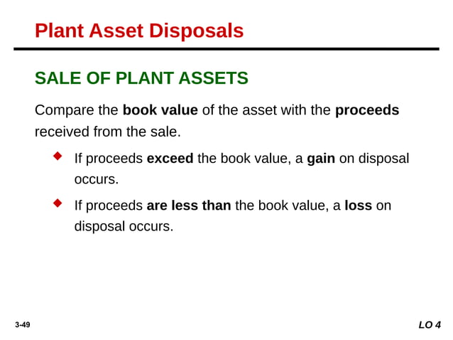 Fundamentals of Accounting II Chapter 3 PPE.pptx