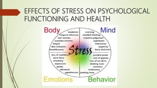 EFFECTS OF STRESS ON PSYCHOLOGICAL
FUNCTIONING AND HEALTH
 