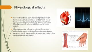 Physiological effects
 Under stress there is an increased production of
hormones such as adrenaline and cortisol. Those
hormones produce marked changes in heart rate,
blood pressure levels, metabolism and physical
activity.
 Changes such as release of epinephrine or non –
epinephrine, slowing down of the digestive system,
expansion of air passages in the lungs and constriction
of blood vessels also occur.
 