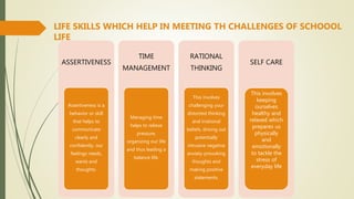 ASSERTIVENESS
Assertiveness is a
behavior or skill
that helps to
communicate
clearly and
confidently, our
feelings needs,
wants and
thoughts.
TIME
MANAGEMENT
Managing time
helps to relieve
pressure,
organizing our life
and thus leading a
balance life.
RATIONAL
THINKING
This involves
challenging your
distorted thinking
and irrational
beliefs, driving out
potentially
intrusive negative
anxiety-provoking
thoughts and
making positive
statements.
SELF CARE
This involves
keeping
ourselves
healthy and
relaxed which
prepares us
physically
and
emotionally
to tackle the
stress of
everyday life
LIFE SKILLS WHICH HELP IN MEETING TH CHALLENGES OF SCHOOOL
LIFE
 