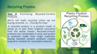 Recycling Process
Step 4: Purchasing Recycled-Content
Products
We’re not really recycling unless we are
buying recycled, i.e., “closing the loop.”
A recycled product is a product made in
whole or in part from material recovered
from the waste stream. Recycled-content
products are comparable in price and quality
to products made from virgin materials.
Buying recycled content products creates
long-term markets for recyclable materials.
29
Figure: Plastic Recycling
 