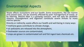 Environmental Aspects
Waste affects ecosystems and our health. Some ecosystems, like the marine
and coastal ones, can be severely affected by poor management of waste, or
by littering. Marine litter is a growing concern, and not only for aesthetic
reasons: entanglement and ingestion constitute severe threats to many
marine species
Directly or indirectly, waste affects our health and well-being in many ways:
 methane gases contribute to climate change,
 air pollutants are released into the atmosphere,
 freshwater sources are contaminated,
 crops are grown in contaminated soil and fish ingest toxic chemicals etc.
35
 