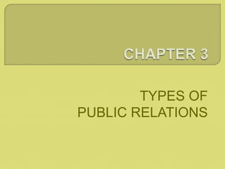 TYPES OF
PUBLIC RELATIONS
 