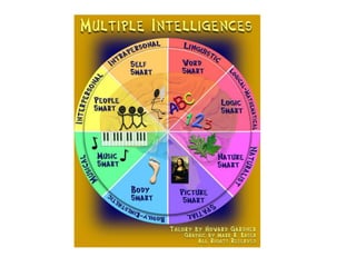 Must integrate better strategies!ActivityDirectionsRead the following article.http://www.the-signal.com/news/article/15801/Explain how the “GLAD” program helps struggling students overcome their learning challenges.