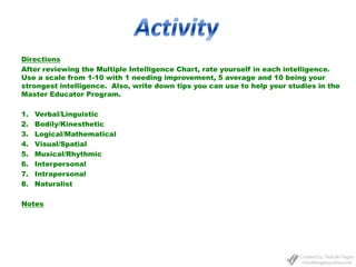ActivityDirectionsReview page 54 in your Milady Course book.Answer the following questions.  Answer key is on the next page.Options for answers:Interactive/Imaginative LearnersReader and Listener/Analytical LearnersSystematic / Common Sense LearnersIntuitive/ Dynamic LearnersWhat type learns by watching, listening and sharing ideas?What type is excellent at remembering facts and details?What type learns better by themselves?What type learns best through trial and error?What type learns best by reading and hearing new ideas?What type likes doing and feeling?What type likes to study in a group?What type learns best when they connect to real life situations?