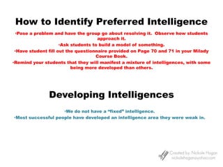 Sensory learning styles help educators teach the students effectively.Auditory 25%Kinesthetic 40%Visual 35%