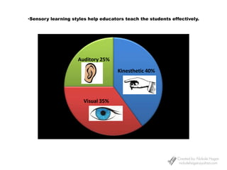 Catalyst:  an agent that provokes or speeds significant change or action.