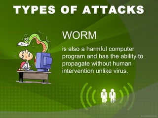 Chapter 3 Computer Crimes | PPT