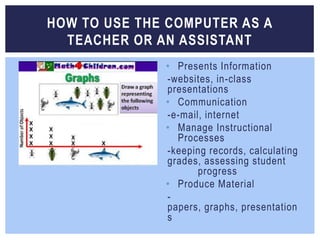 HOW TO USE THE COMPUTER AS A
  TEACHER OR AN ASSISTANT
              • Presents Information
              -websites, in-class
              presentations
              • Communication
              -e-mail, internet
              • Manage Instructional
                Processes
              -keeping records, calculating
              grades, assessing student
                     progress
              • Produce Material
              -
              papers, graphs, presentation
              s
 