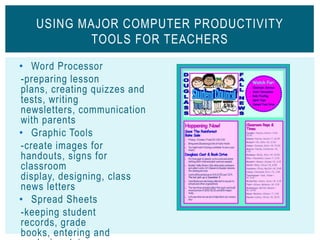 USING MAJOR COMPUTER PRODUCTIVITY
          TOOLS FOR TEACHERS

• Word Processor
-preparing lesson
plans, creating quizzes and
tests, writing
newsletters, communication
with parents
• Graphic Tools
-create images for
handouts, signs for
classroom
display, designing, class
news letters
• Spread Sheets
-keeping student
records, grade
books, entering and
 