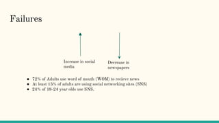 Failures
Increase in social
media
Decrease in
newspapers
● 72% of Adults use word of mouth (WOM) to recieve news
● At least 15% of adults are using social networking sites (SNS)
● 24% of 18-24 year olds use SNS.
 