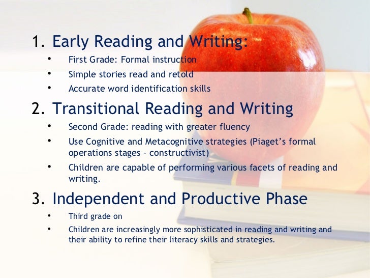 Early Literacy Strategies