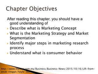 Chapter 3 Principle of Marketing.pptx
