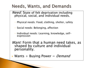 Need States. Examples Chapter 3 Principle of Marketing.pptx