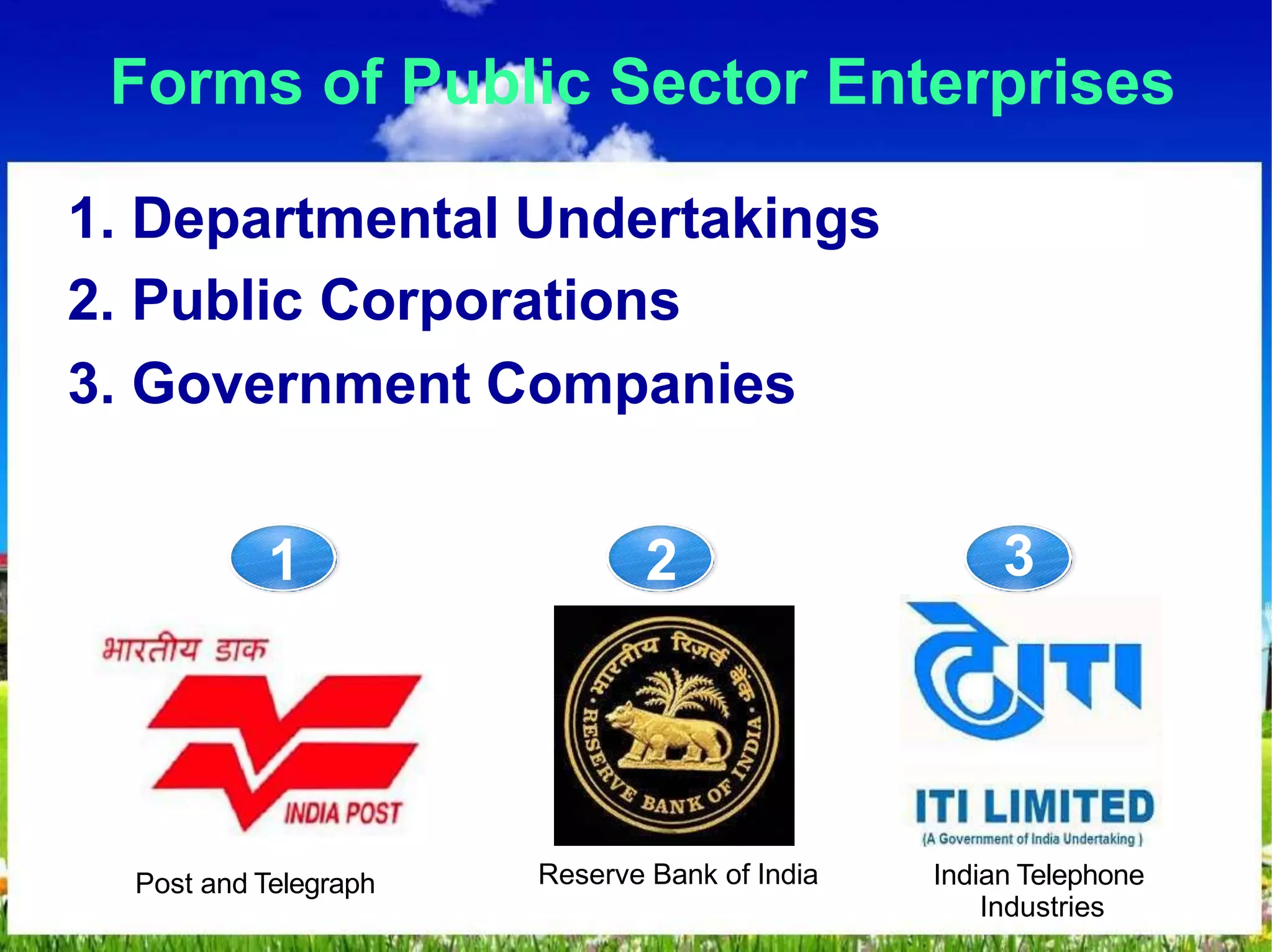 Forms of Public Sector Enterprises
Post and Telegraph Reserve Bank of India Indian Telephone
Industries
1. Departmental Undertakings
2. Public Corporations
3. Government Companies
1 2 3
 