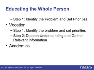 Chapter 3 (problem solving) | PPT