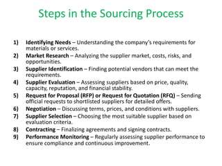 Steps in the Sourcing Process
1) Identifying Needs – Understanding the company’s requirements for
materials or services.
2) Market Research – Analyzing the supplier market, costs, risks, and
opportunities.
3) Supplier Identification – Finding potential vendors that can meet the
requirements.
4) Supplier Evaluation – Assessing suppliers based on price, quality,
capacity, reputation, and financial stability.
5) Request for Proposal (RFP) or Request for Quotation (RFQ) – Sending
official requests to shortlisted suppliers for detailed offers.
6) Negotiation – Discussing terms, prices, and conditions with suppliers.
7) Supplier Selection – Choosing the most suitable supplier based on
evaluation criteria.
8) Contracting – Finalizing agreements and signing contracts.
9) Performance Monitoring – Regularly assessing supplier performance to
ensure compliance and continuous improvement.
 