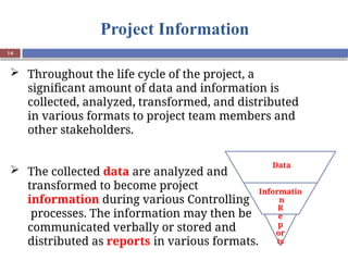 Chapter 3 PROJECT MANAGEMENT PROCESSES - StudentsCopy.pptx