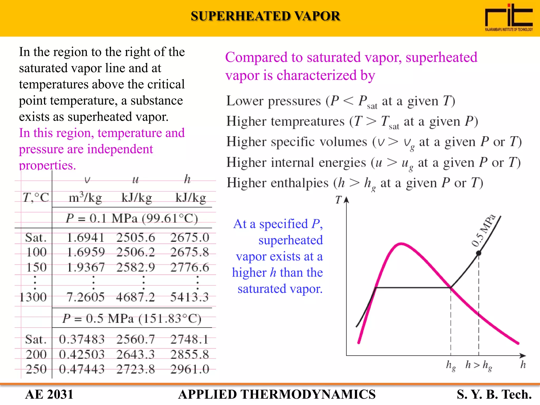 Chapter 3 Properties of Pure Substances | PDF | Chemistry | Science