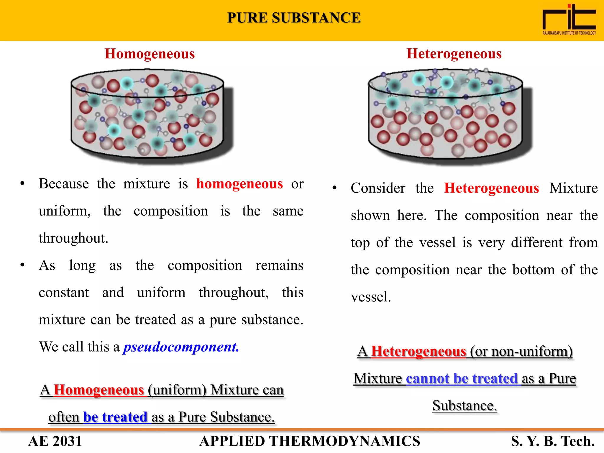 Chapter 3 Properties of Pure Substances | PDF | Chemistry | Science