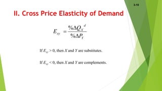 II. Cross Price Elasticity of Demand
If Exy > 0, then X and Y are substitutes.
If Exy < 0, then X and Y are complements.
Y
d
X
xy
P
Q
E



%
%
3-10
 