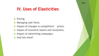 IV. Uses of Elasticities
 Pricing.
 Managing cash flows.
 Impact of changes in competitors’ prices.
 Impact of economic booms and recessions.
 Impact of advertising campaigns.
 And lots more!
3-12
 